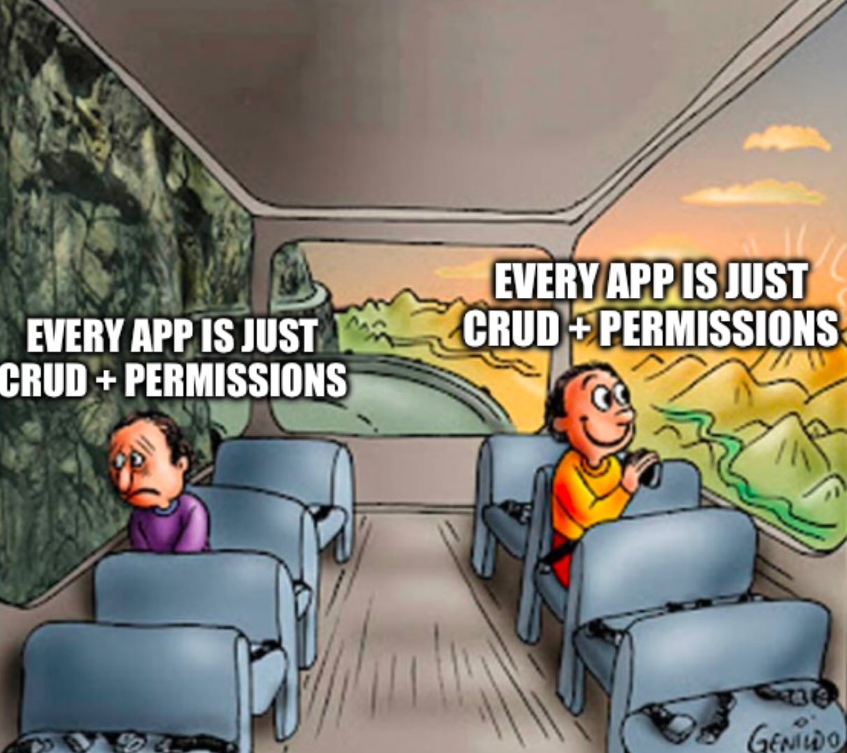 every app is just crud & permissions